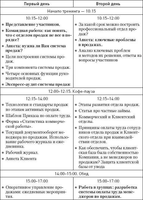 г Москва ст м Тверская Ермолаевский переулок д 27 оф 311 Тел 7 - фото 41