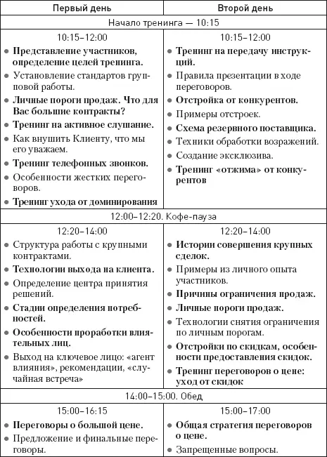 Охота за головами Технологии эффективного набора кадров Конкурс дефицит вербовка кадровый ассессмент - фото 46