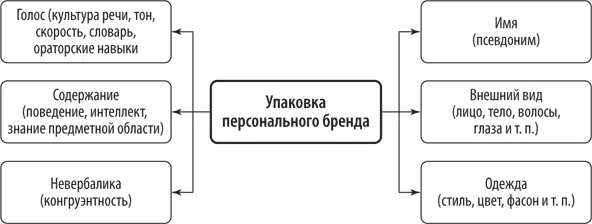 Имя псевдоним Есть такой отличный советский фильм За двумя зайцами - фото 4