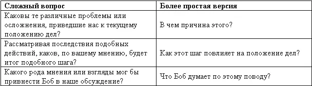И если это кажется вам действительно очевидным не позволяйте себя одурачить - фото 40
