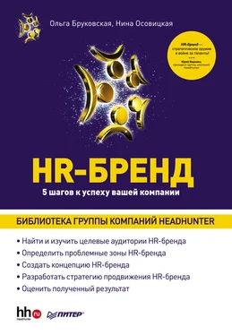 Ольга Бруковская HR-Бренд. 5 шагов к успеху вашей компании обложка книги