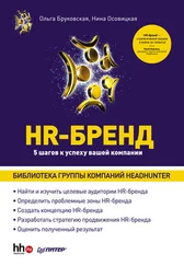 Ольга Бруковская - HR-Бренд. 5 шагов к успеху вашей компании