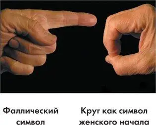 Самая слабая форма квадрат Это смертельно скучный визуальный образ И мне - фото 39