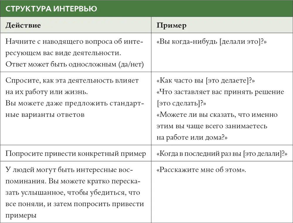 Иногда подробностей немного В противном случае вы можете достичь сразу двух - фото 20