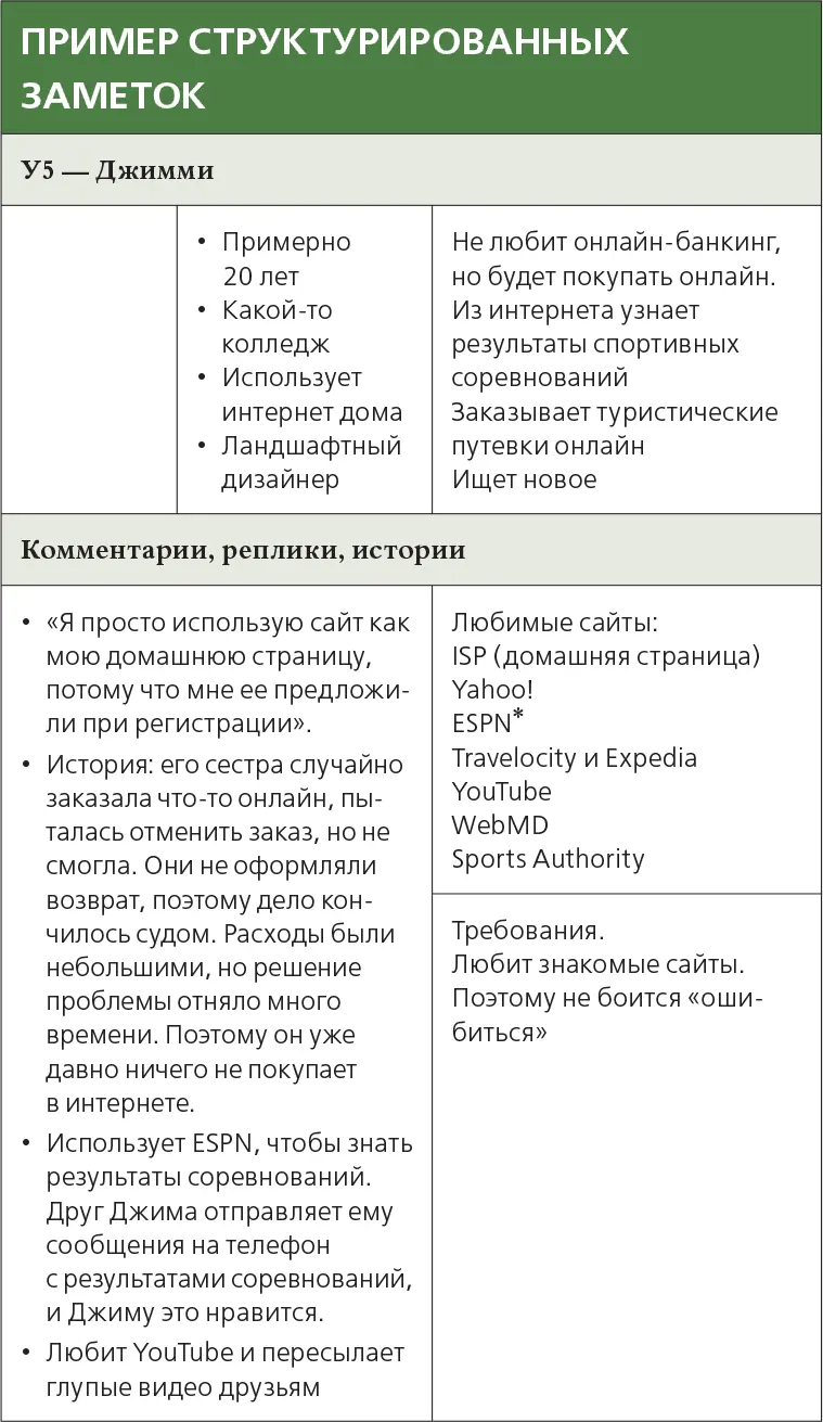 Возможно у вас будет недостаточно времени чтобы заполнить форму для каждого - фото 23