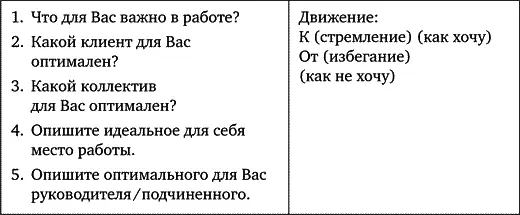 Приведем несколько примеров ответов их интерпретации и дальнейших уточнений - фото 7