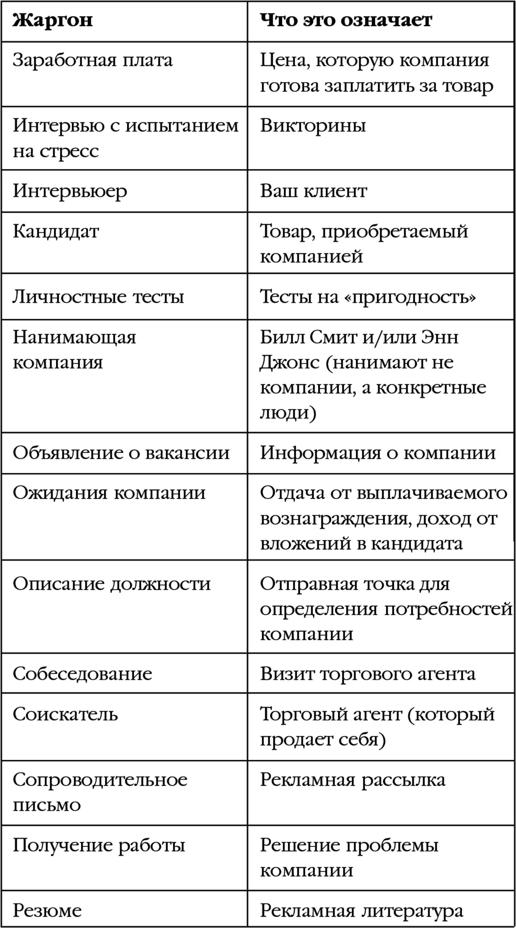 VII Вы упаковка кукурузных хлопьев Итак вы штамповочный пресс коробка - фото 1