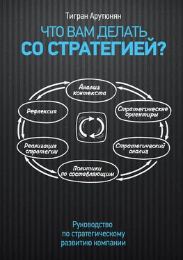 Тигран Арутюнян Что вам делать со стратегией? Руководство по стратегическому развитию компании