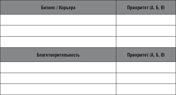 А сейчас самое время протестировать ваши цели на то насколько правильно они - фото 29