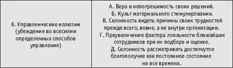 Вначале необходимо попросить участников групповой работы внимательно прочитать - фото 39