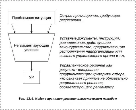 Регламентирующие условия таким образом уже содержат в себе альтернативы или - фото 76