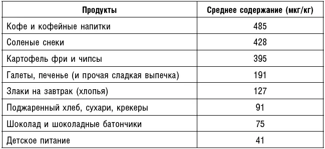 По понятным причинам о том чтобы называть бренды не может быть и речи Но - фото 38
