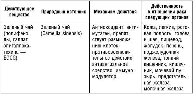 Если эта тема особенно вас интересует или если вы сами хотели бы участвовать в - фото 55