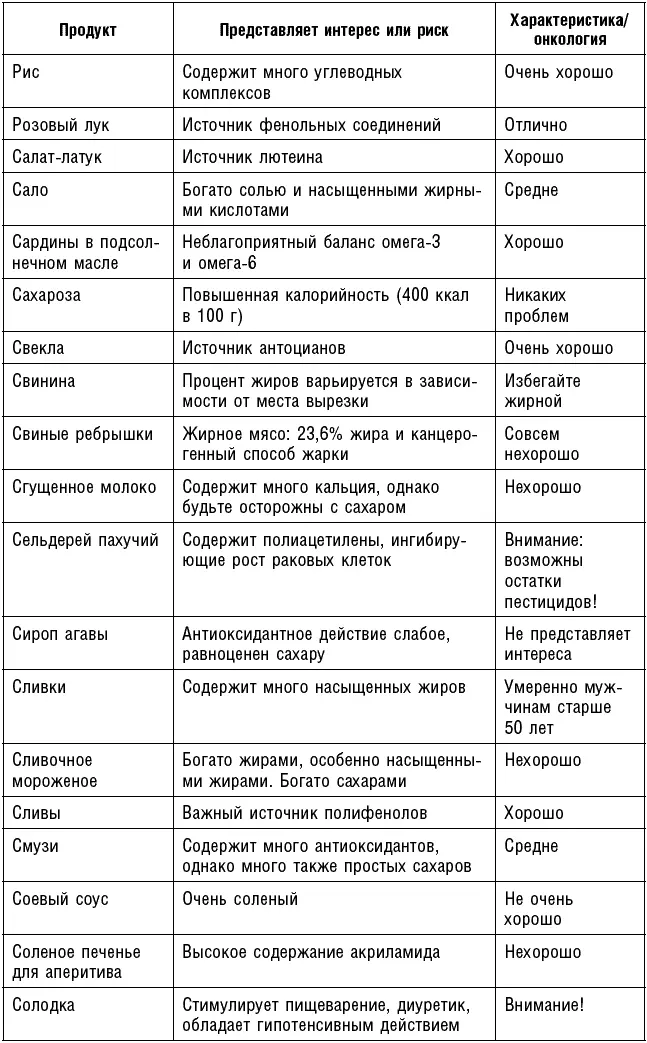 Глоссарий Аденокарцинома злокачественная опухоль клеток образующих железы - фото 76