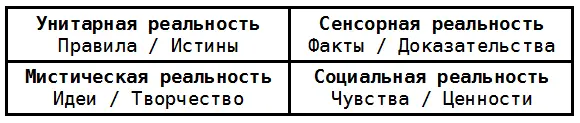 Рис 18 А во избежание уже кривотолков сразу же сообщу я безусловно и - фото 19