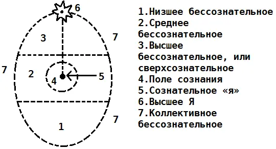 Рис 39 Согласно уже более классического без дурачков определения в данной - фото 40