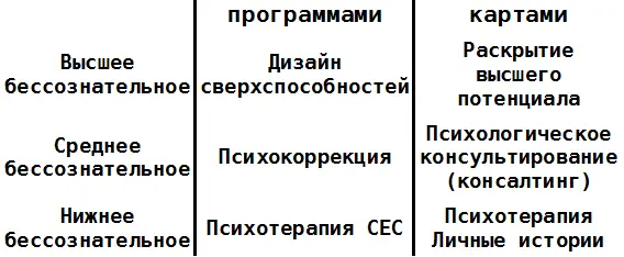 Рис 41 Во избежание недомолвок и недопонимания сразу же объясню основное Под - фото 42