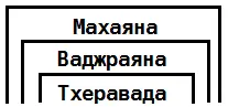 Рис 52 При этом не забудем однако что все они в конечном счете стремились к - фото 62