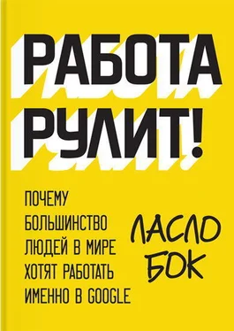 Ласло Бок Работа рулит! Почему большинство людей в мире хотят работать именно в Google обложка книги