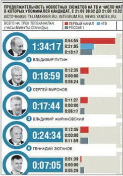 Из комментариев к посту annasagaydak Да ладно уж и так ясно что вас можно - фото 40
