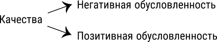 Это просто факт каждый уникален и у каждого есть определенная - фото 34