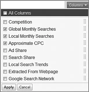 Рис 310Персональные настройки столбцов инструмента подсказки ключевых слов - фото 33