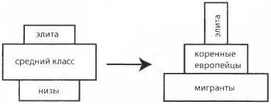 популярные книги и фильмы порнография детективы и боевики Несоответствие - фото 18