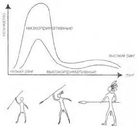 Все это сопровождается не прекращающимся вымыванием из страны самого ценного - фото 19