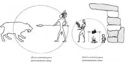 52 Семья согласны ли вы взять в мужья этого мужчину и быть вместе с - фото 29