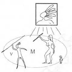 Положение в обществе Жилье Совместный проект дети С биологической точки - фото 36