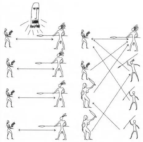 Рис 35 Структура спроса МЖ в сбалансированном социуме слева и на свободном - фото 37