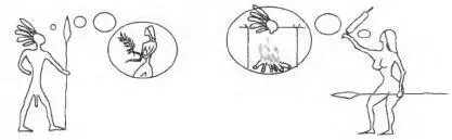 Рис 42 Формирование феминизмом неадекватного восприятия противоположного пола - фото 44