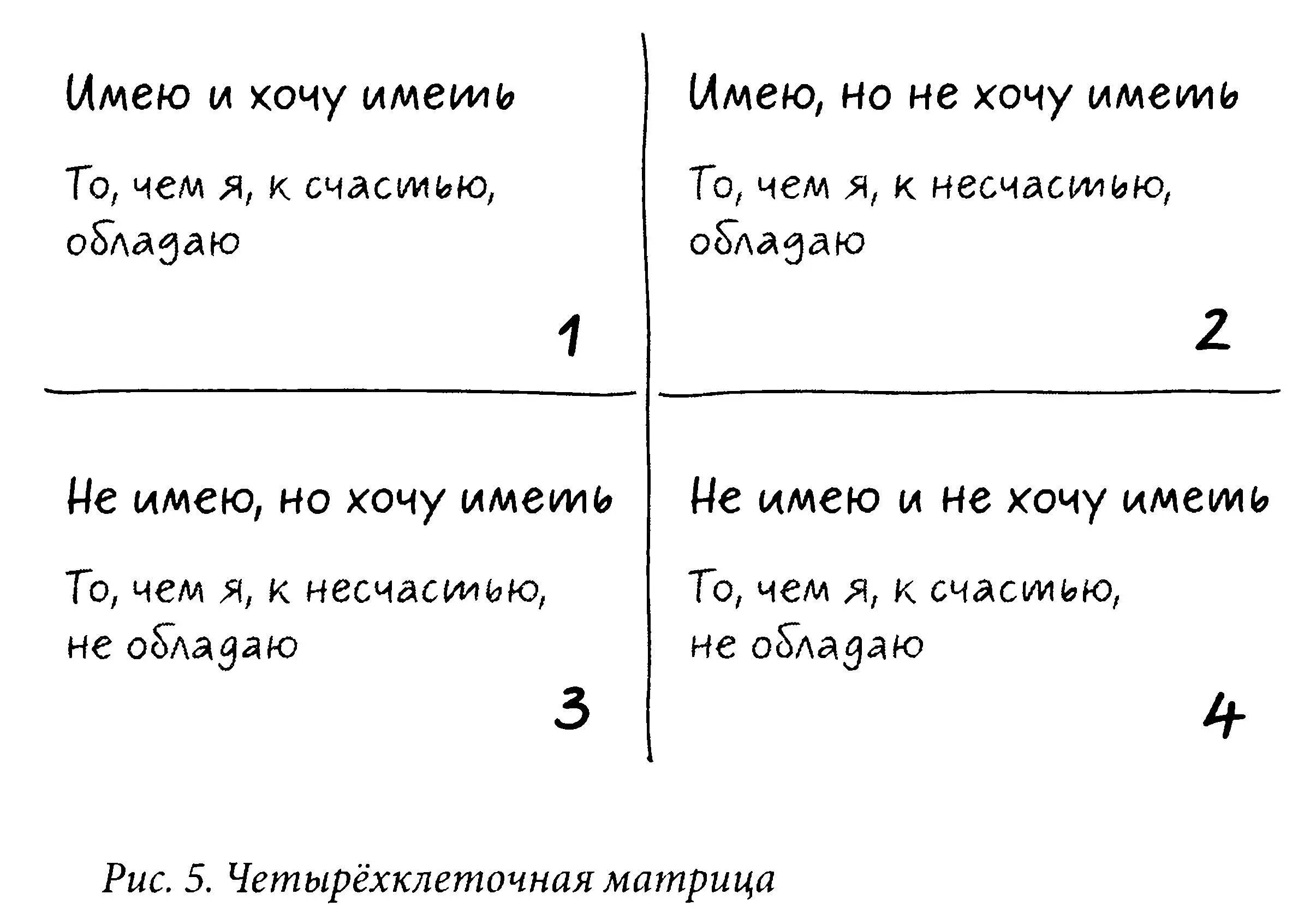 Осталось сделать ещё один шаг Непростой но совершенно необходимый - фото 5