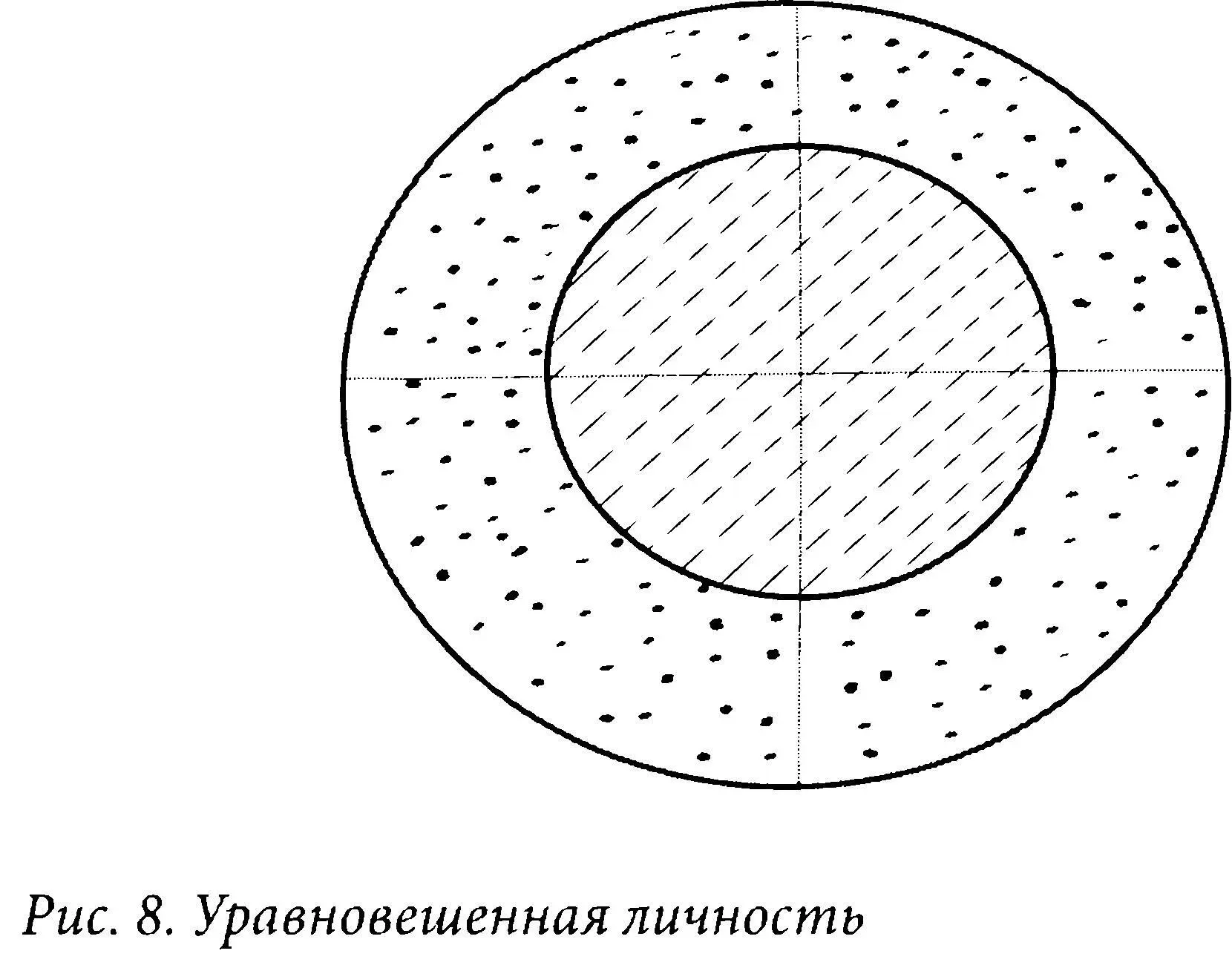 Внутренняя затемнённая площадь будет в нём представлять индивидуальность этого - фото 8