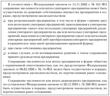 Рис 71Условия проведения сокращения штатов Поясним также что штатное - фото 31