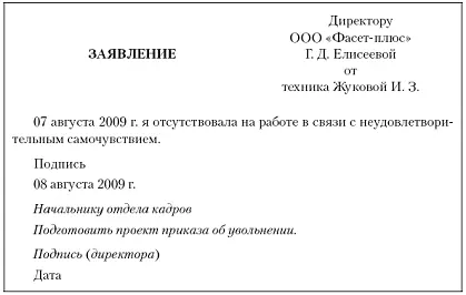 Рис 101Объяснительная записка об отсутствии на работе Отказ работника от - фото 35