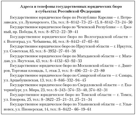 Рис 306Адреса и телефоны государственных юридических бюро в субъектах - фото 48