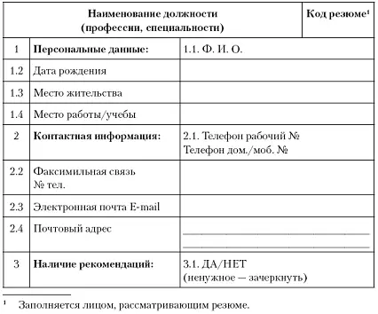 Рис 322Резюме в форме анкеты - фото 53
