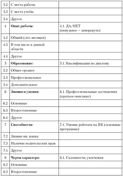 Увольнение Как защитить свои права и найти новую работу - фото 54