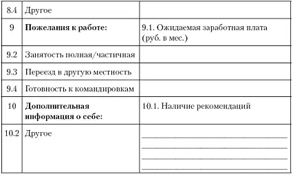 Рис 322Резюме в форме анкеты Рис 323Резюме в форме связного текста Что - фото 55