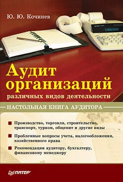 Юрий Кочинев Аудит организаций различных видов деятельности. Настольная книга аудитора обложка книги