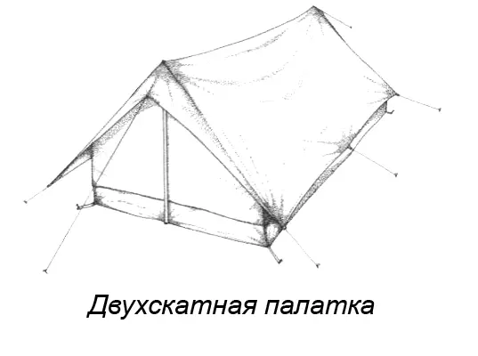 Установка бескаркасной палатки Застегни молнию на двери палатки Разверни - фото 31