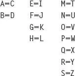 There he said when she was done A decryption table for the key - фото 2