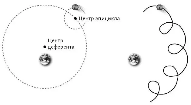 Рис 2 Упрощенная схема геометрической конструкции при помощи которой - фото 4