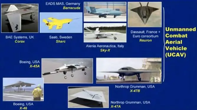 Рис 176 Примеры БПЛА относящихся к категории UCAV источник иллюстрации - фото 125