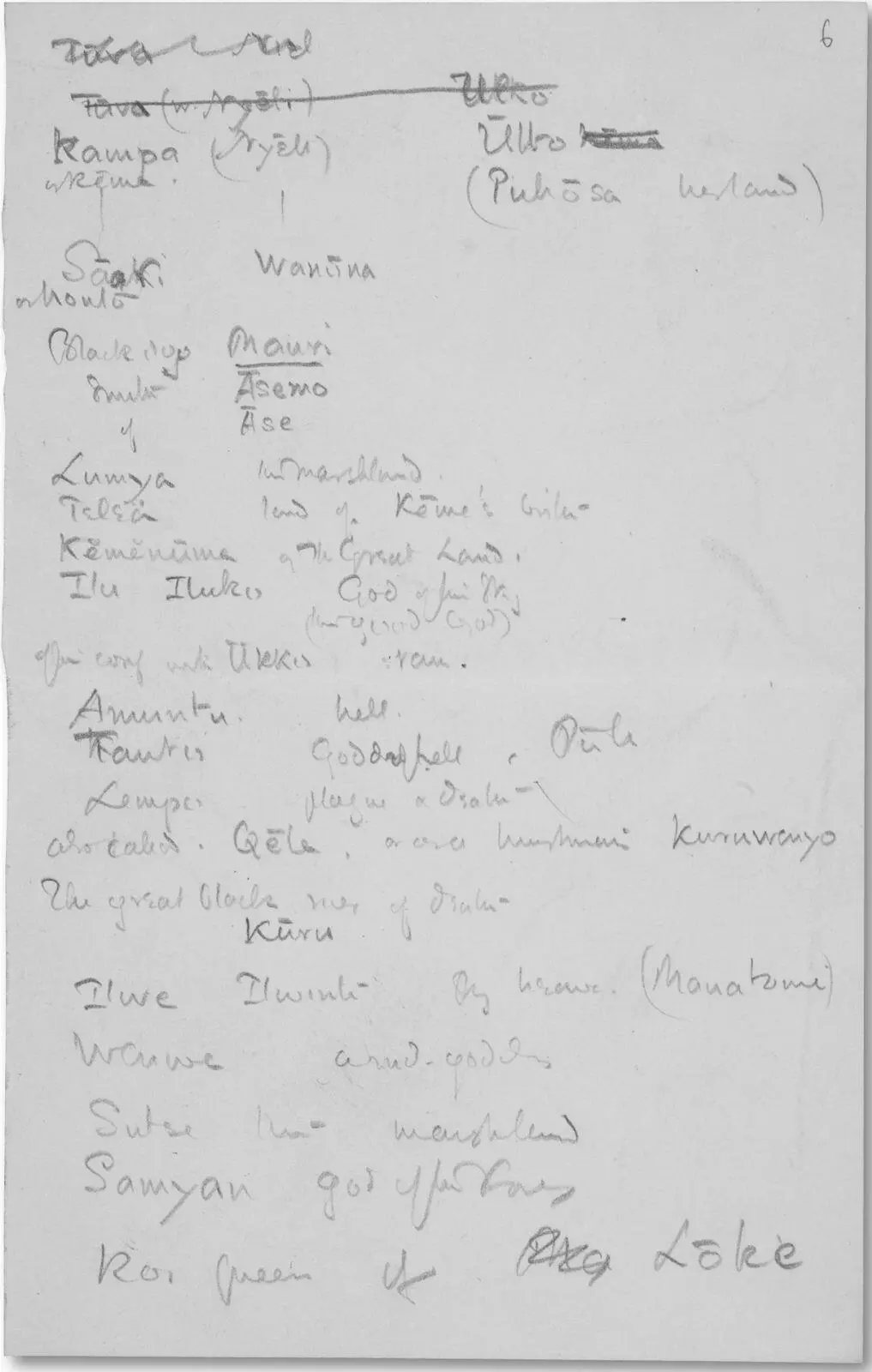 3 Draft list of character names MS Tolkien B 646 folio 6 recto 4 - фото 5