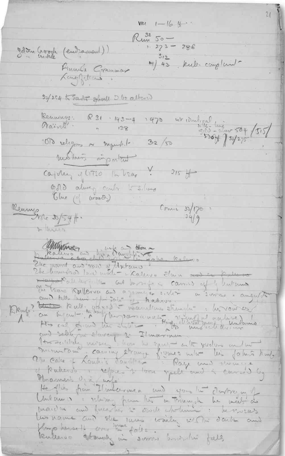 4 Discontinuous notes and rough plot synopsis MS Tolkien B 646 folio 21 - фото 6