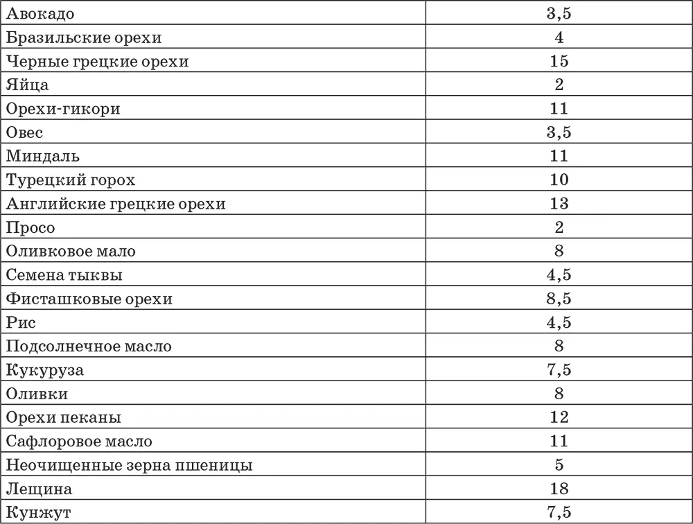 Искусственные напитки Вода напиток Природы Человеческое тело состоит из - фото 1