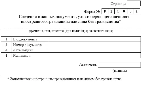 Индивидуальный предприниматель регистрация учет и отчетность налогообложение - фото 22