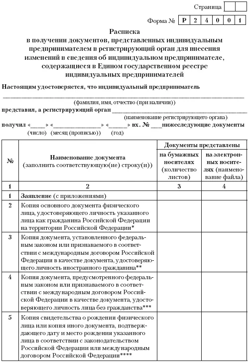 Приложение 4 Заявление о государственной регистрации прекращения физическим - фото 28